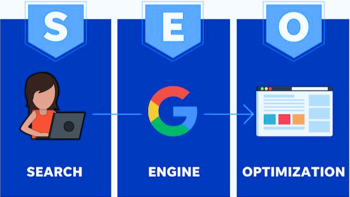 Affordable SEO Services in London 1 Search Engine Optimization